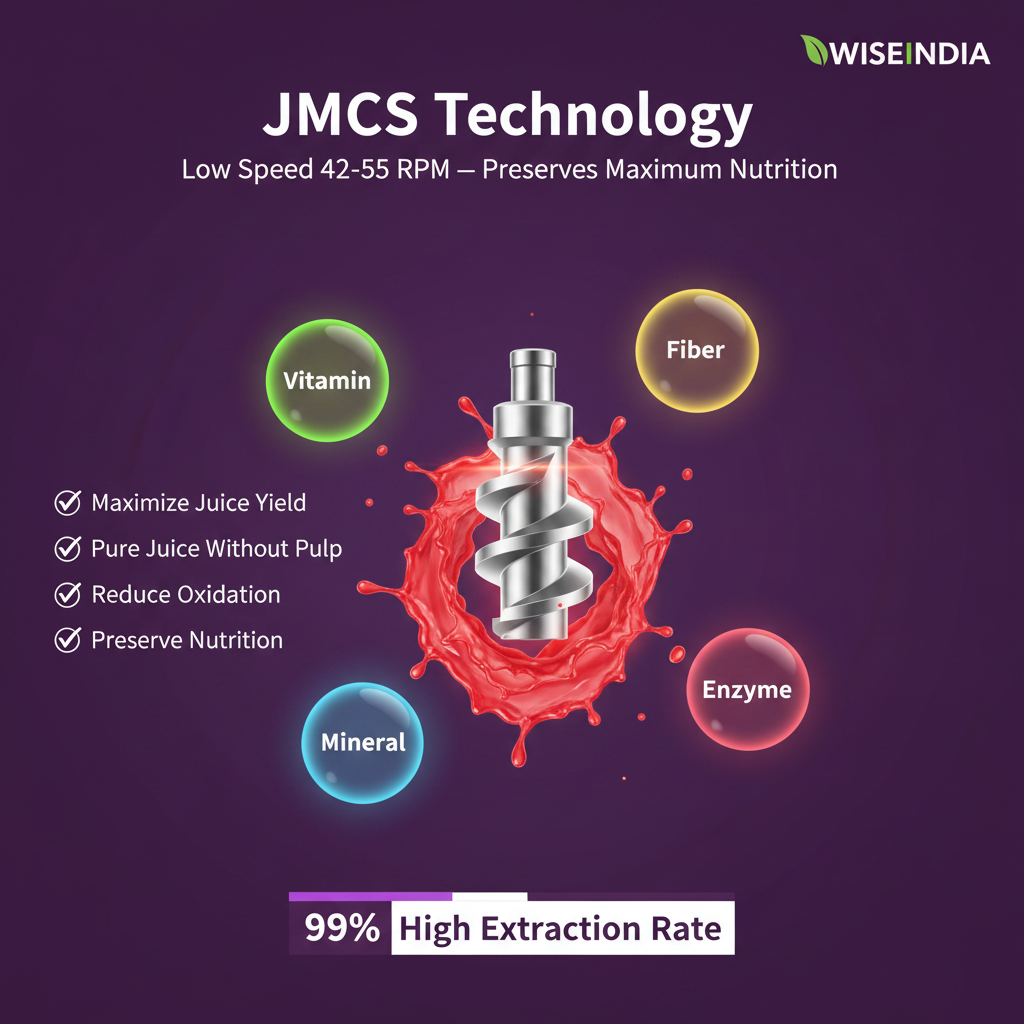 JMCS Technology