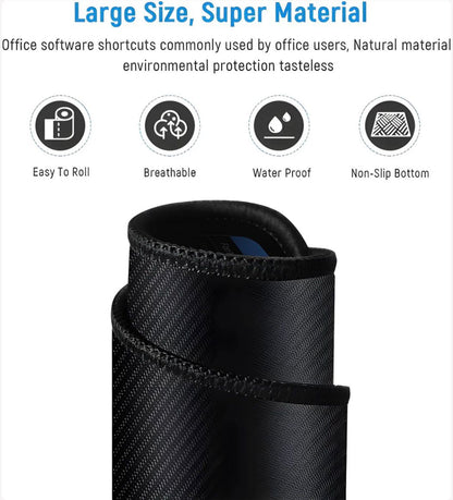 WiseIndia Anti-slip Keyboard Pad with Shortcut Key Patterns BUY 1 GET 1