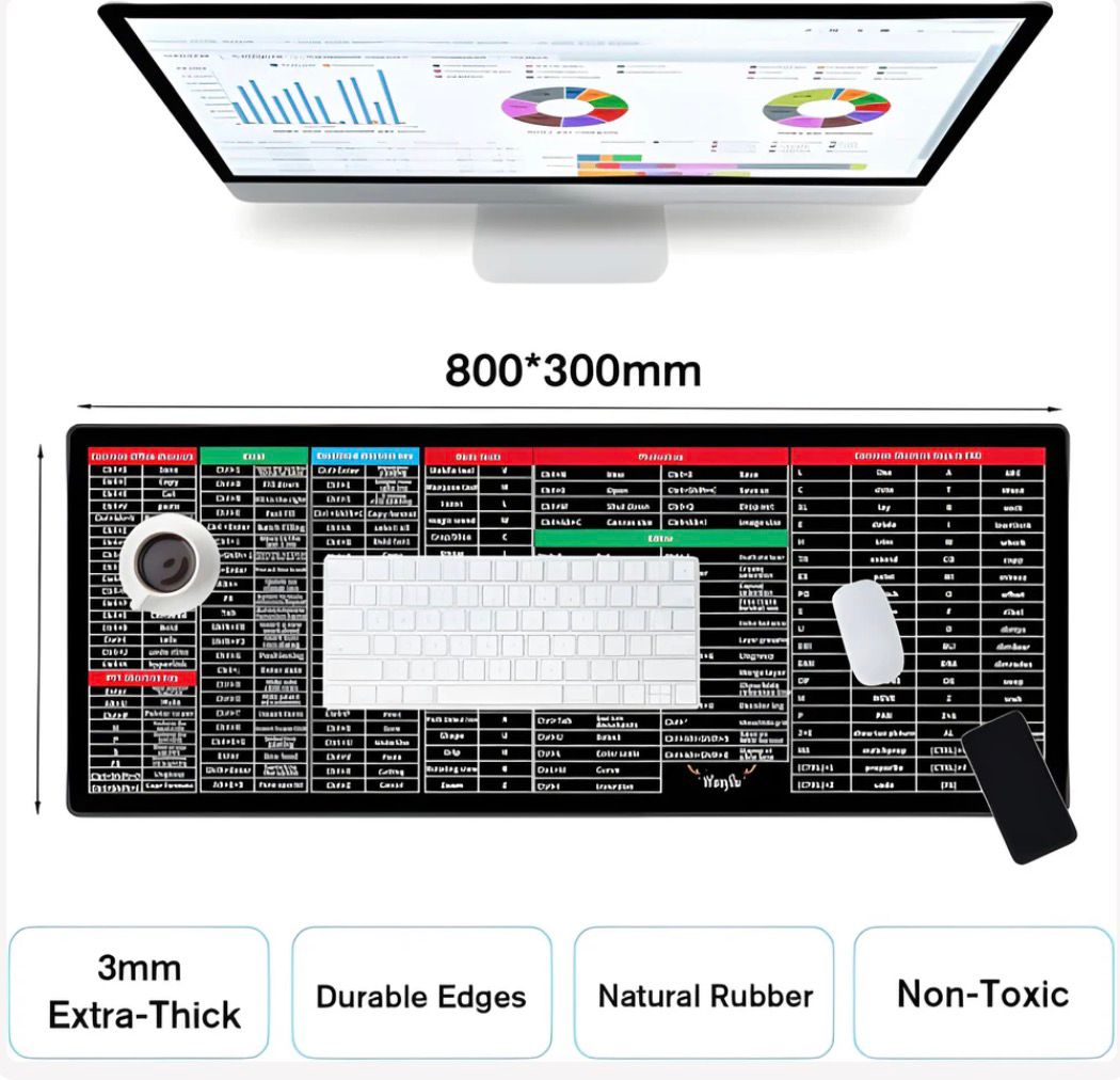 WiseIndia Anti-slip Keyboard Pad with Shortcut Key Patterns BUY 1 GET 1