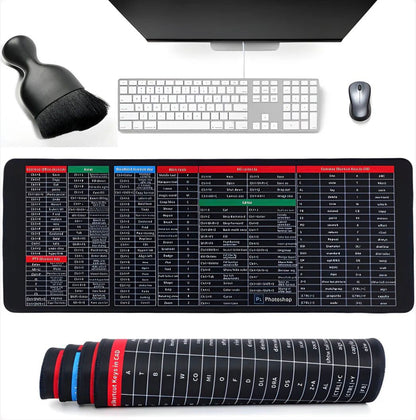 WiseIndia Anti-slip Keyboard Pad with Shortcut Key Patterns BUY 1 GET 1