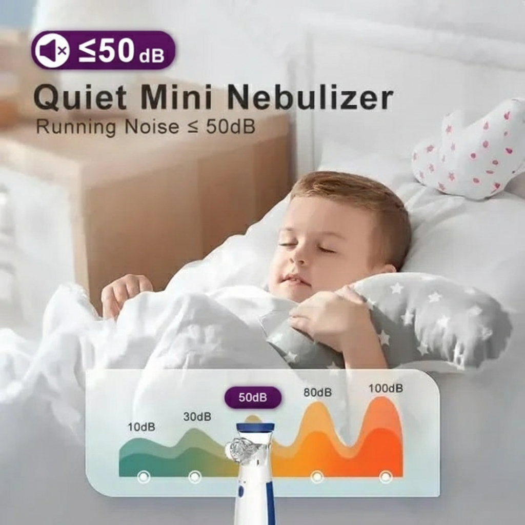 BreatheEasy Quiet Mini Nebulizer