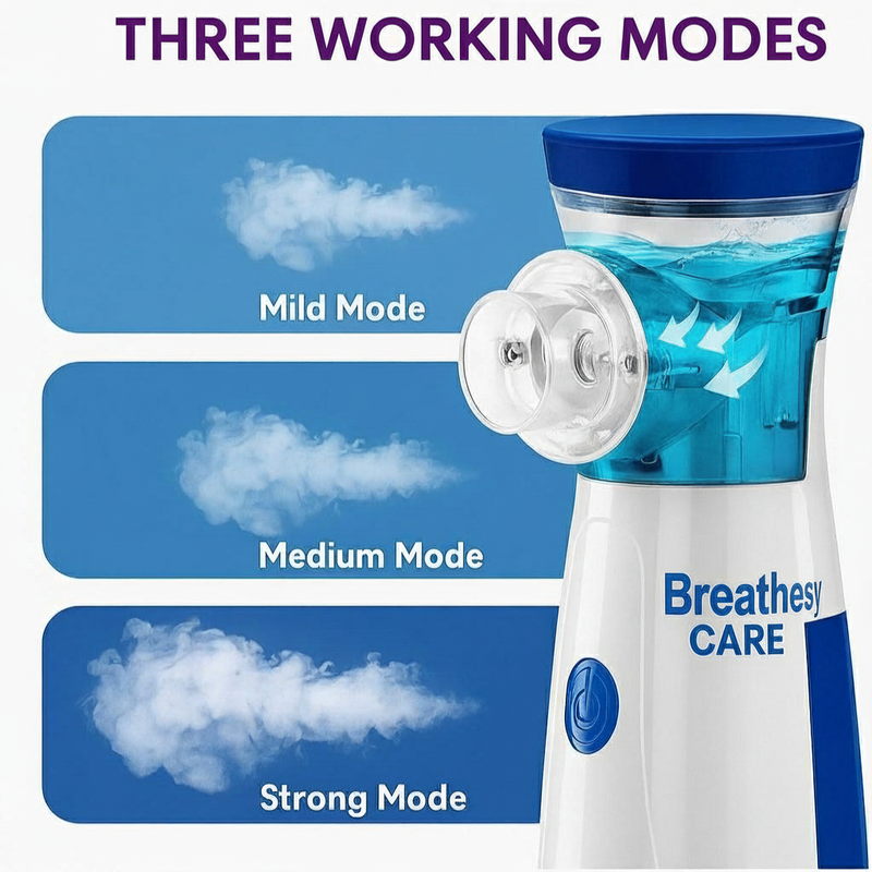 BreatheEasy Three Working Modes