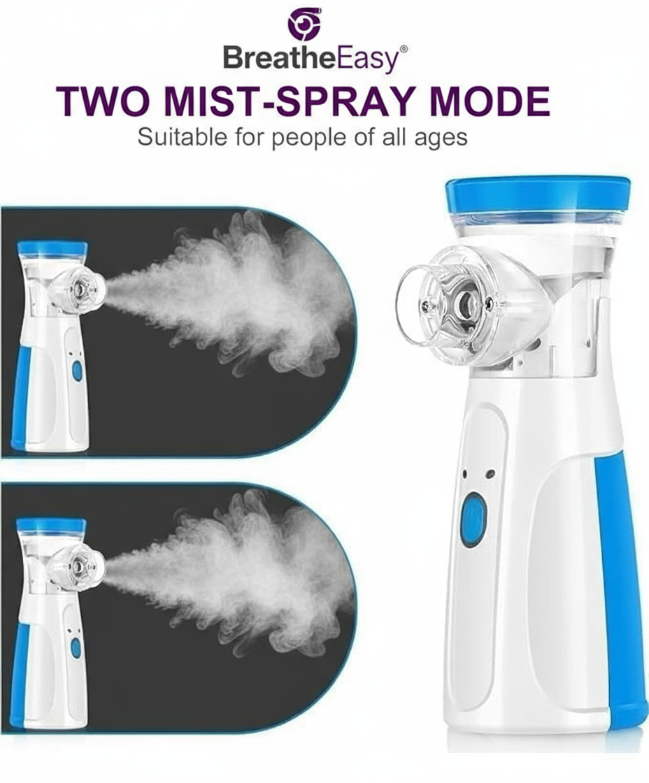 BreatheEasy Two Mist-Spray Mode - High Quality
