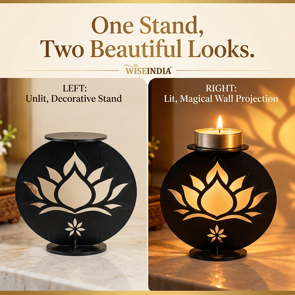 Comparison: lit versus unlit