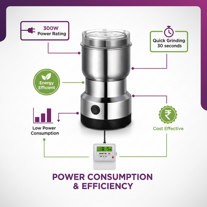 WISEINDIA GrindPro Mini – Portable Stainless Steel Coffee & Spice Grinder