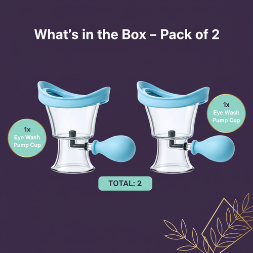 What's in the Box